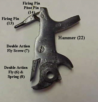 M1895 Hammer