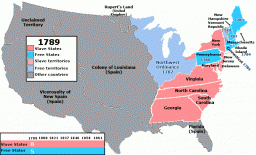 Slave States